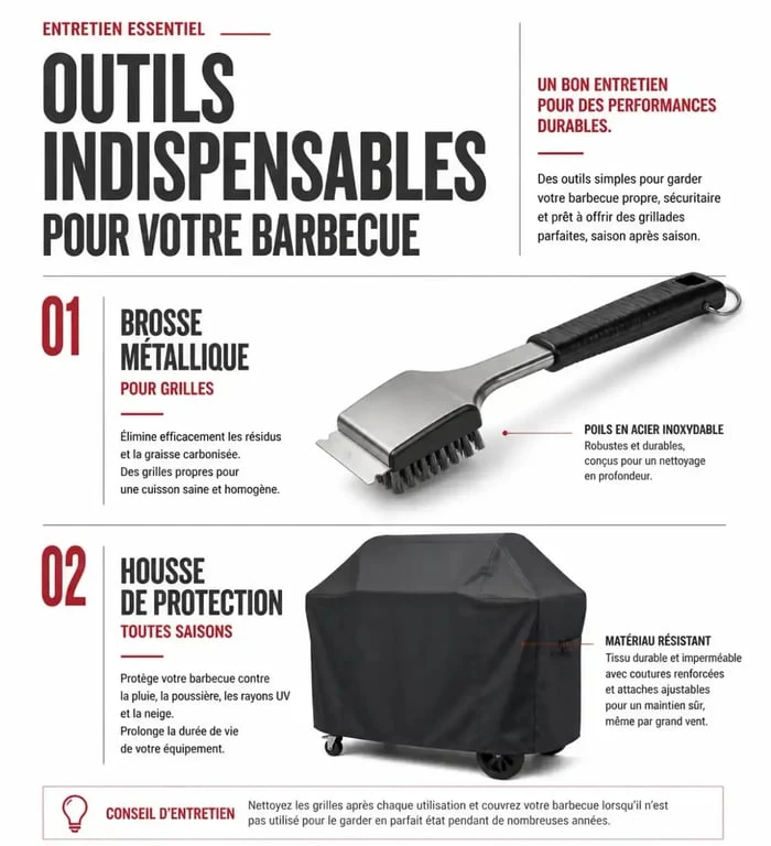 Accessoires et entretien pour barbecue gifi